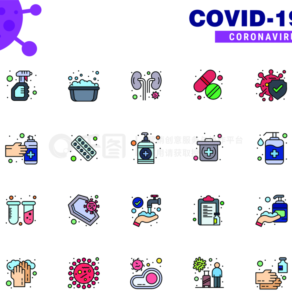 򵥵Covid-19ɫ25ͼͼ꼯ϸƽԣˮҩ裬״201911¼ʸԪ