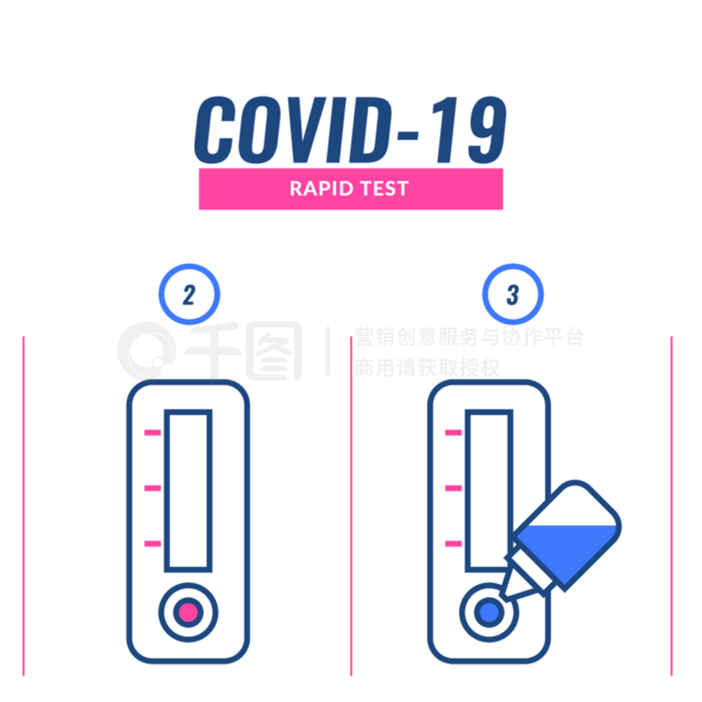 ټCOVID-19Ӻμ