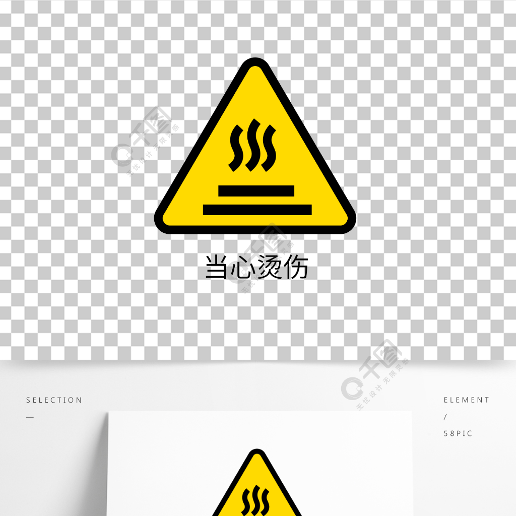 當心燙傷警示標誌