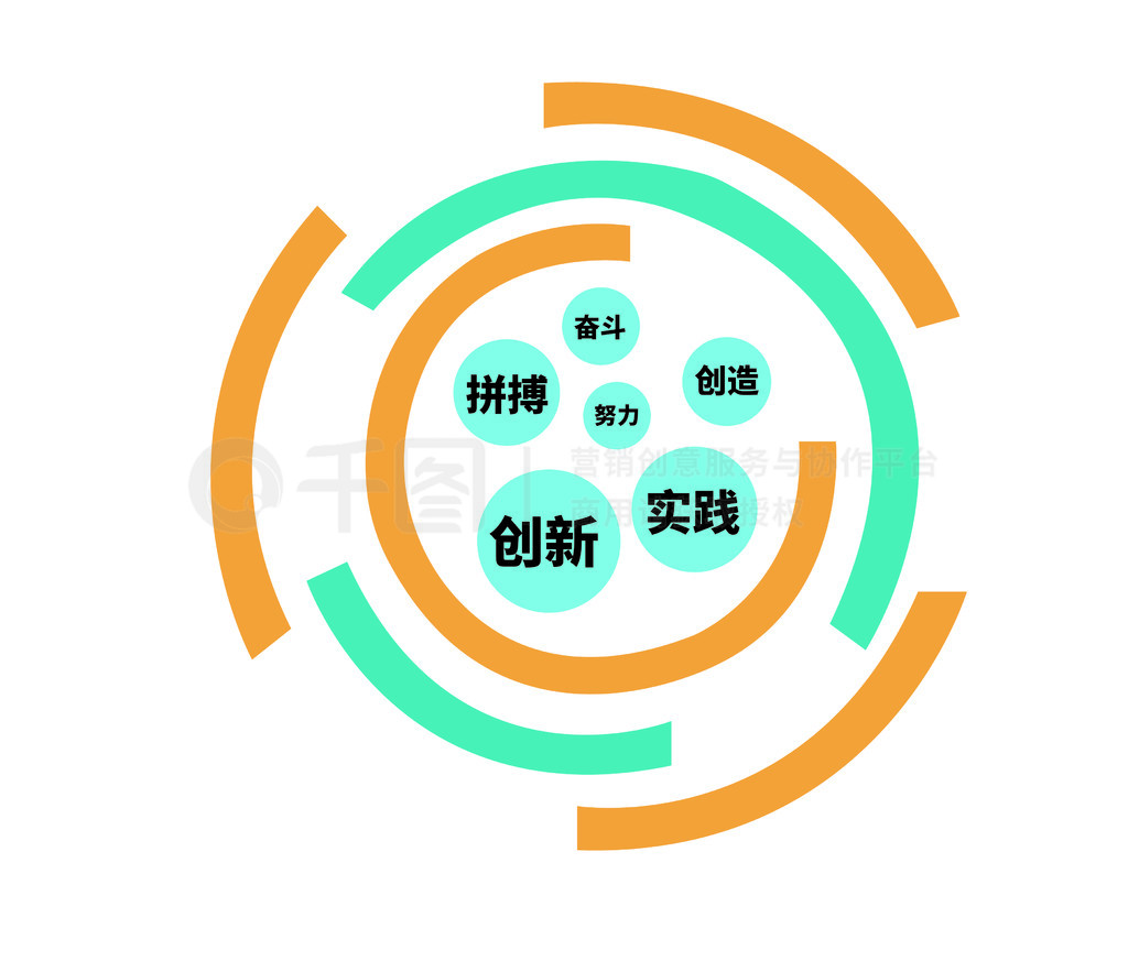 圆环文化墙励志创新拼搏蓝色文字墙