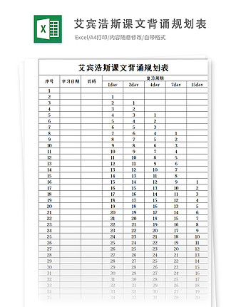 艾宾浩斯课文背诵规划表