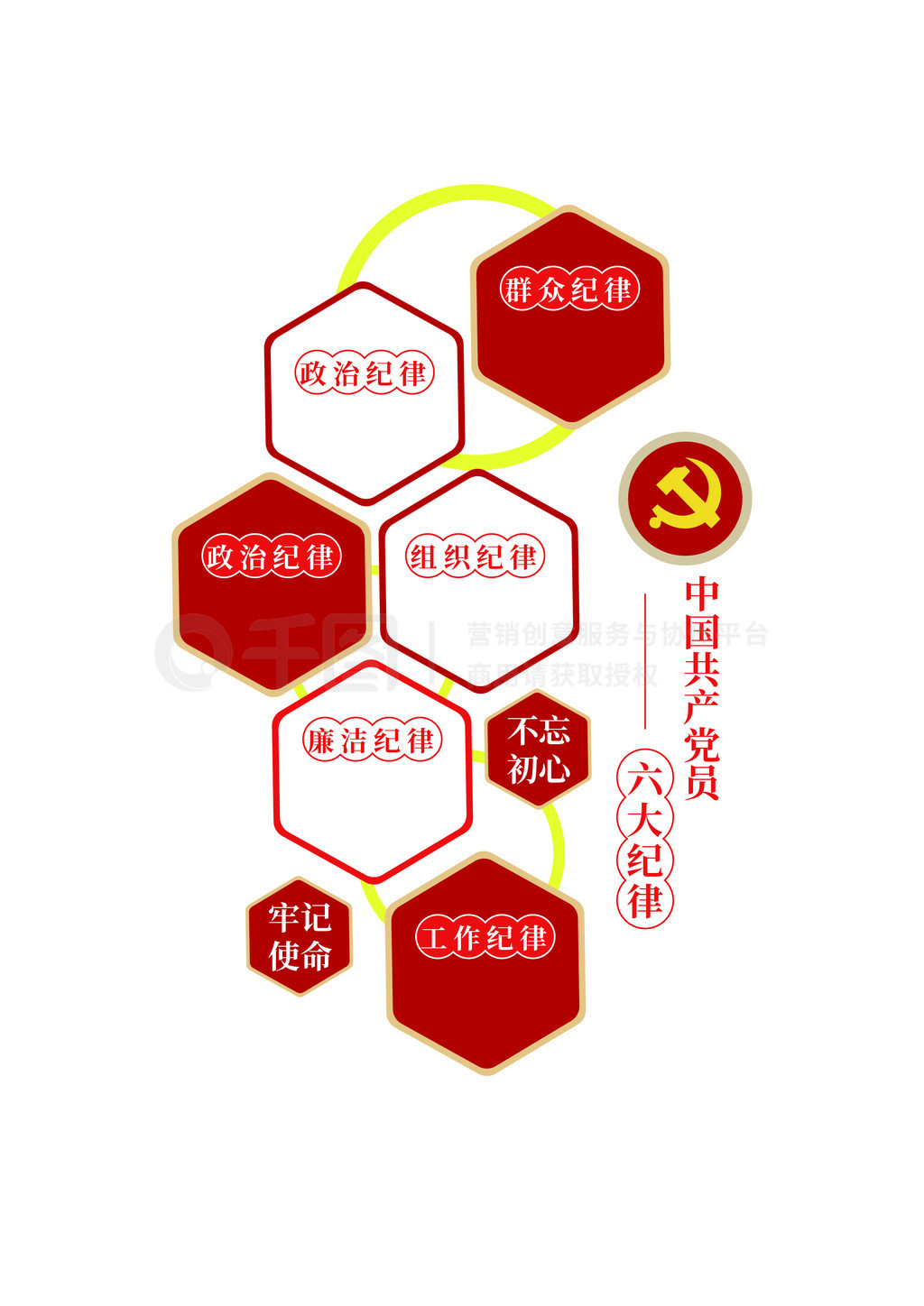 文化墙边框六大纪律窄型异形展板大气简约