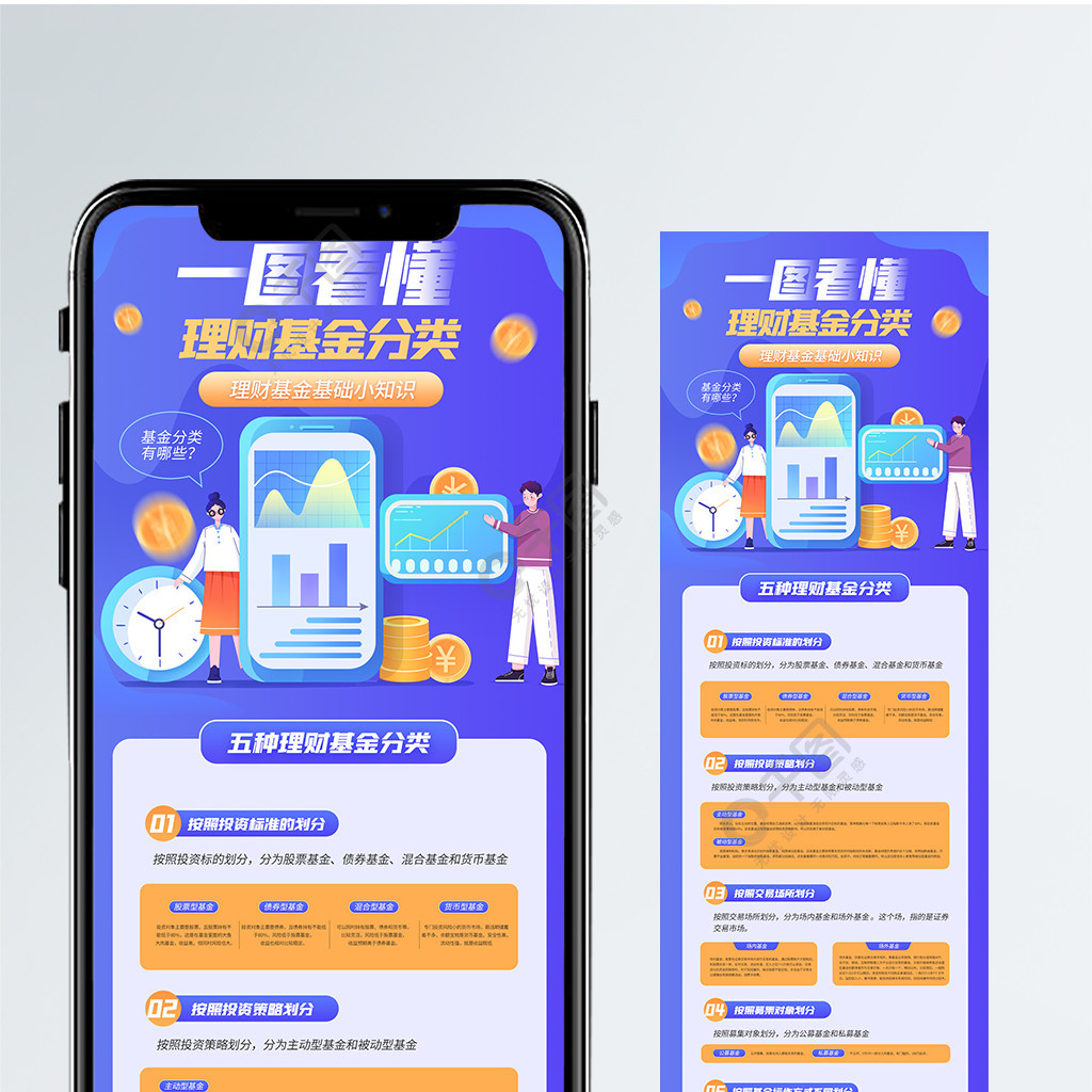 一图看懂基金分类h5长图