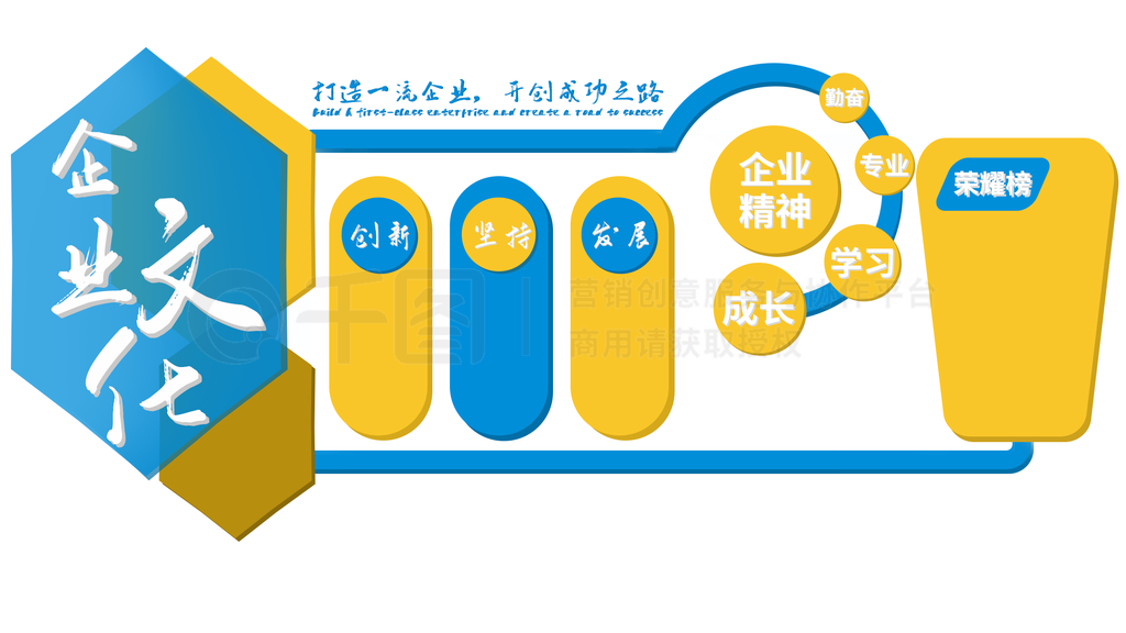 企业文化墙宣传栏