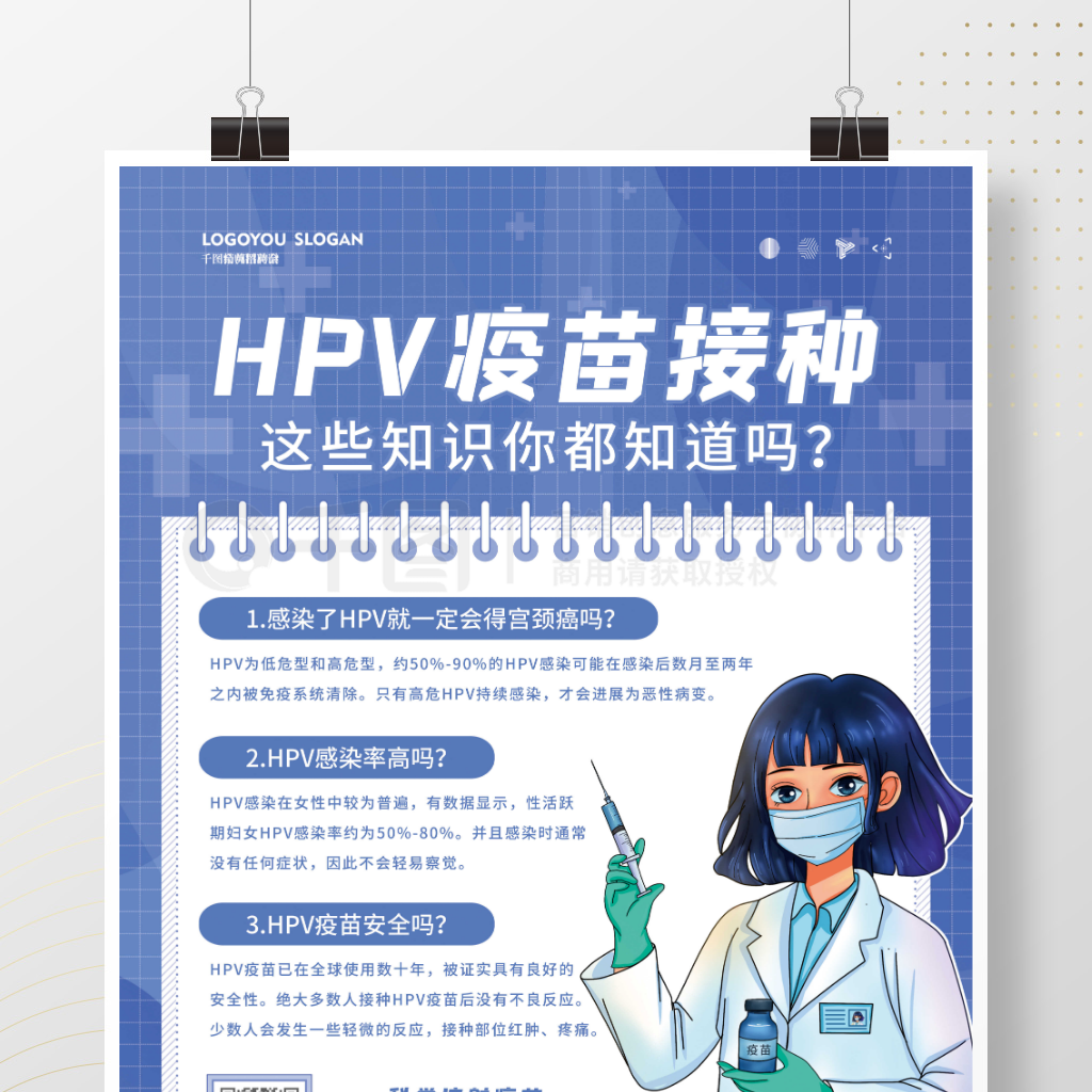 ԼHPV