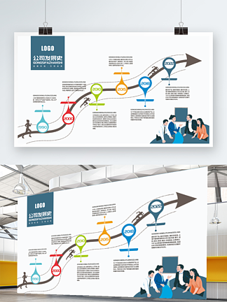 企业公司发展历程时间轴大事记展板
