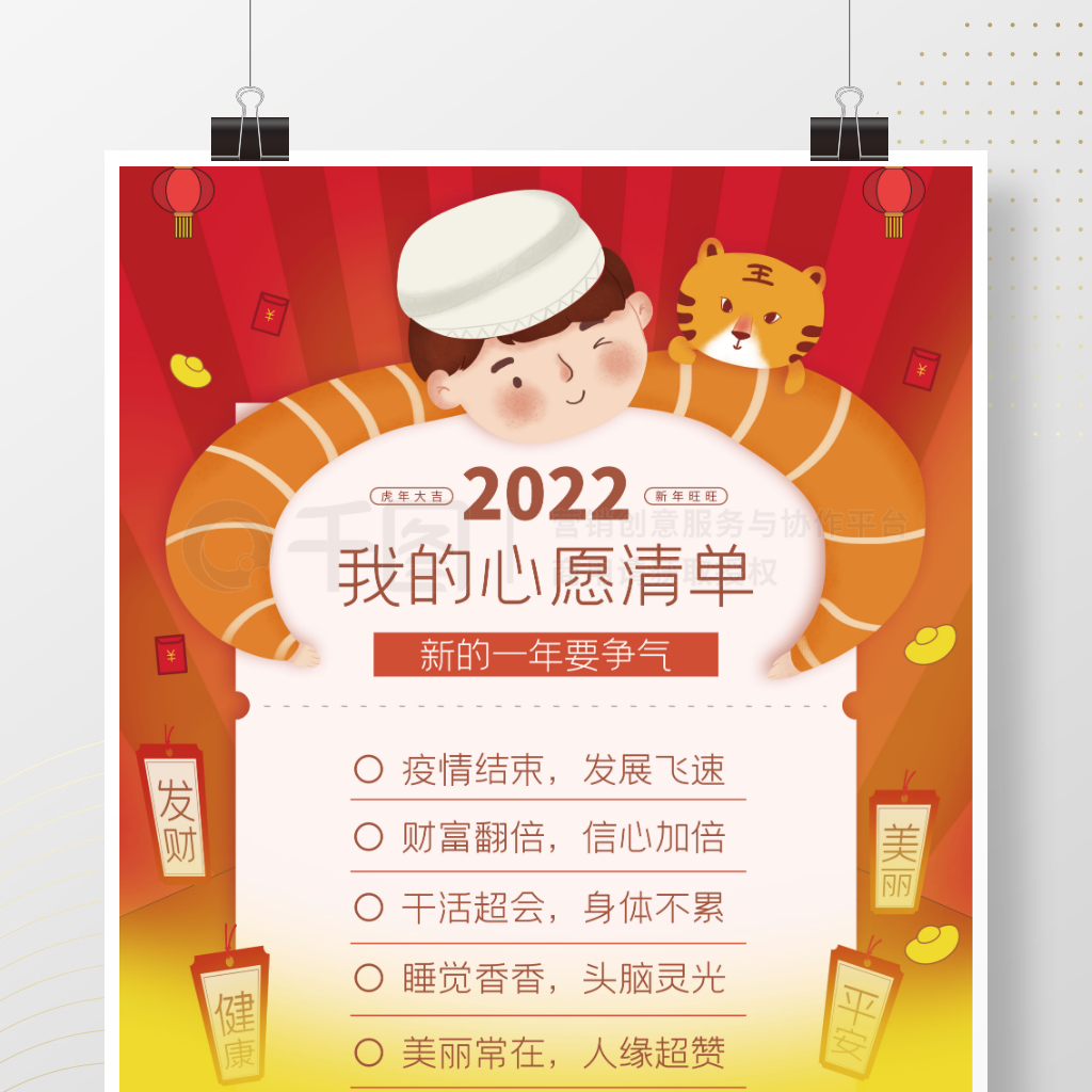 2022ɰƽ廭Ը嵥