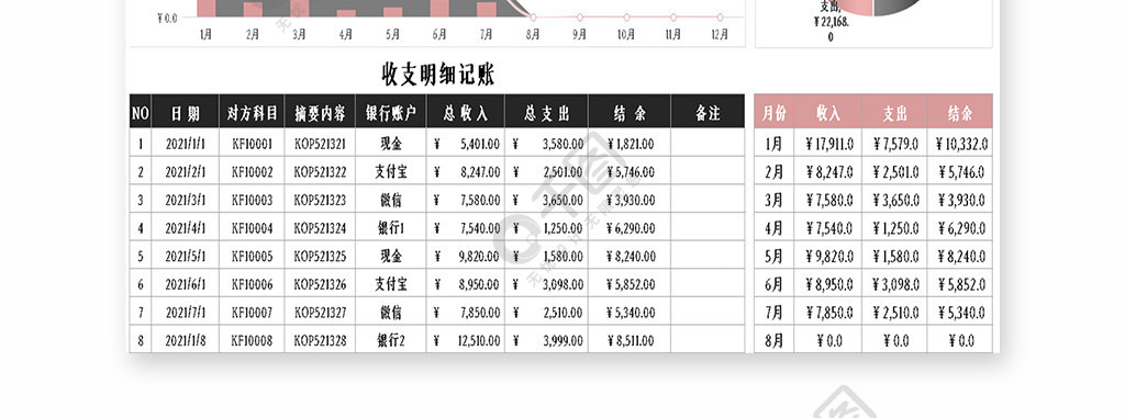 財務收支表現金日記賬 模板免費下載_xlsx格式_編號41347586-千圖網