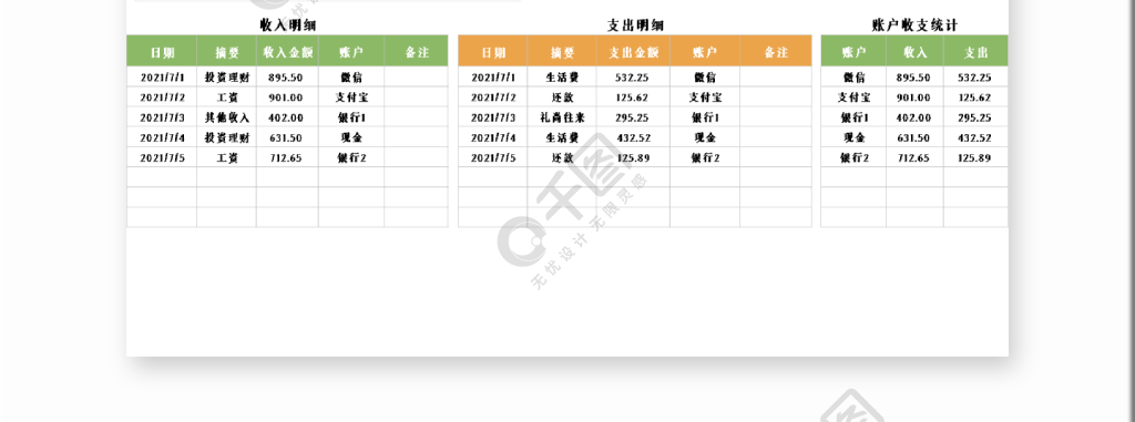 收支流水記賬表格 模板免費下載_xlsx格式_編號41349331-千圖網