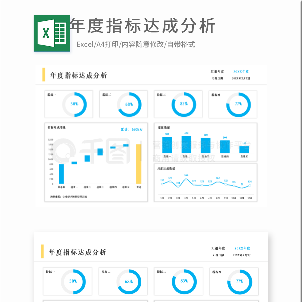 ָɷDashboard