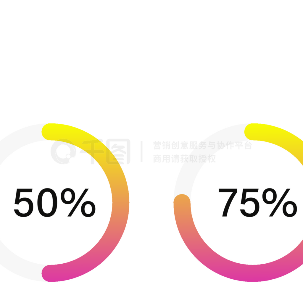 50%75%ĶԱ