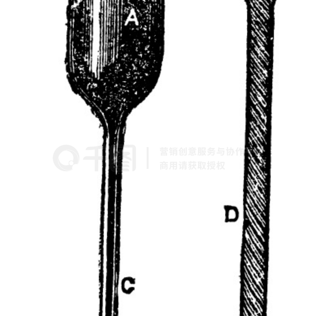 ˮǻɺϣ˹գſ̲ͼ Trosset ٿȫ (1886 - 1891)