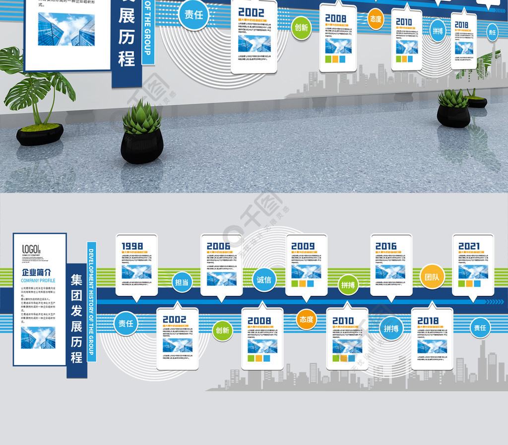 大氣藍色公司企業發展歷程時間軸文化牆展板