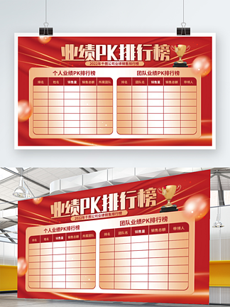 红色喜庆公司企业销售业绩排行表格排版展板