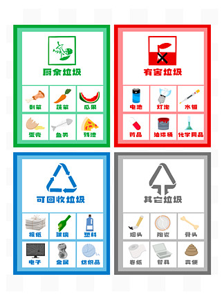 垃圾分类识字帖图片