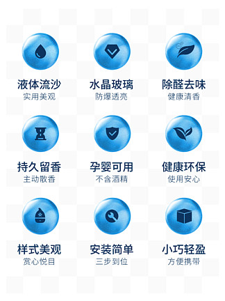 電商 i>詳 /i> i>情 /i> i>頁 /i>賣點圓形 i>圖 /i> i>標 /i>icon