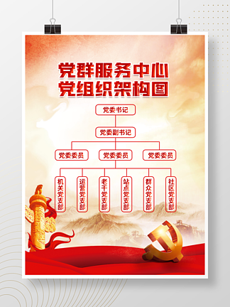 <i>党</i><i>群</i>服务中心<i>党</i>组织架构图<i>党</i>建海报背景素材