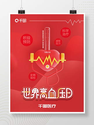 简约世界高血压日医疗健康<i>宣</i><i>传</i>海报