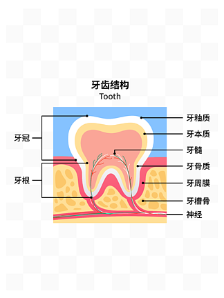 ʸƽݽṹͼ