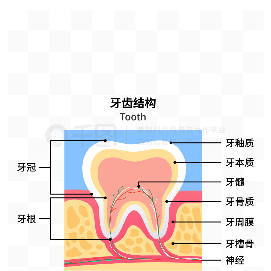 ʸƽݽṹͼ