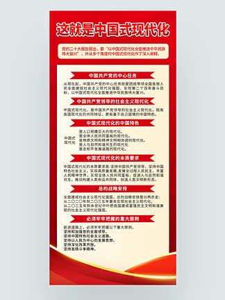 党建二十大报告中国式现代化解读海报