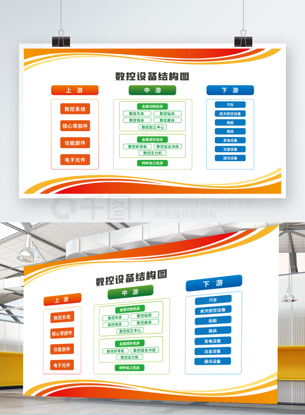 背景数控设备结构图图标制度牌文化墙展板