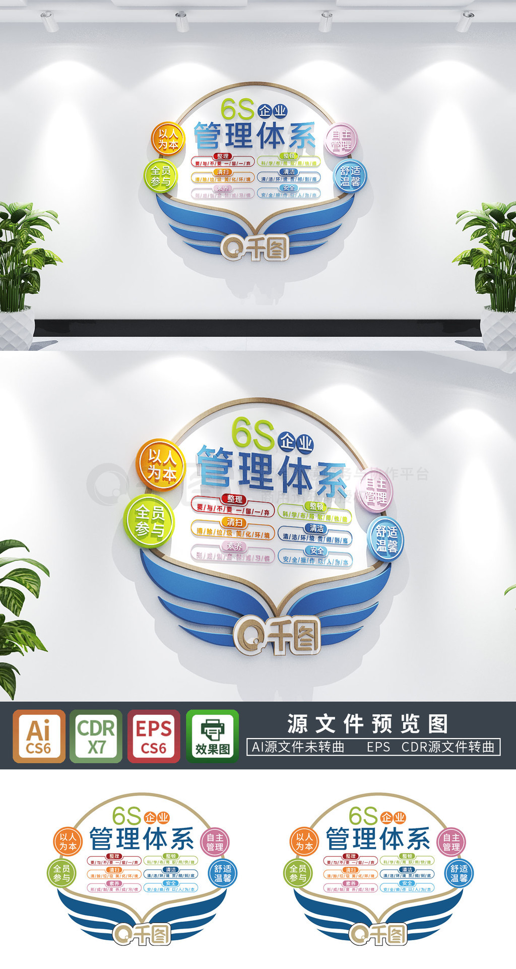 蓝色简约翅膀造型6S企业管理文化墙