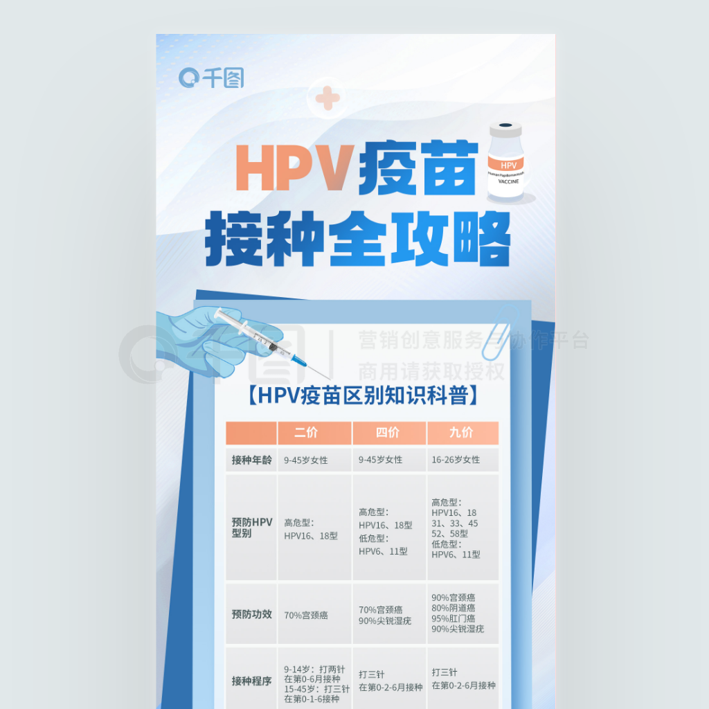 ԼСŮHPV֪ʶպ