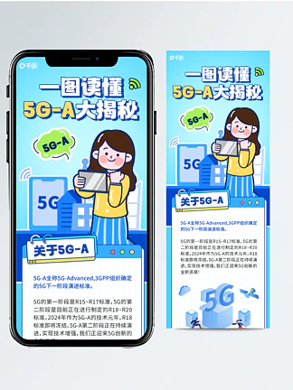 5G-A ʱ