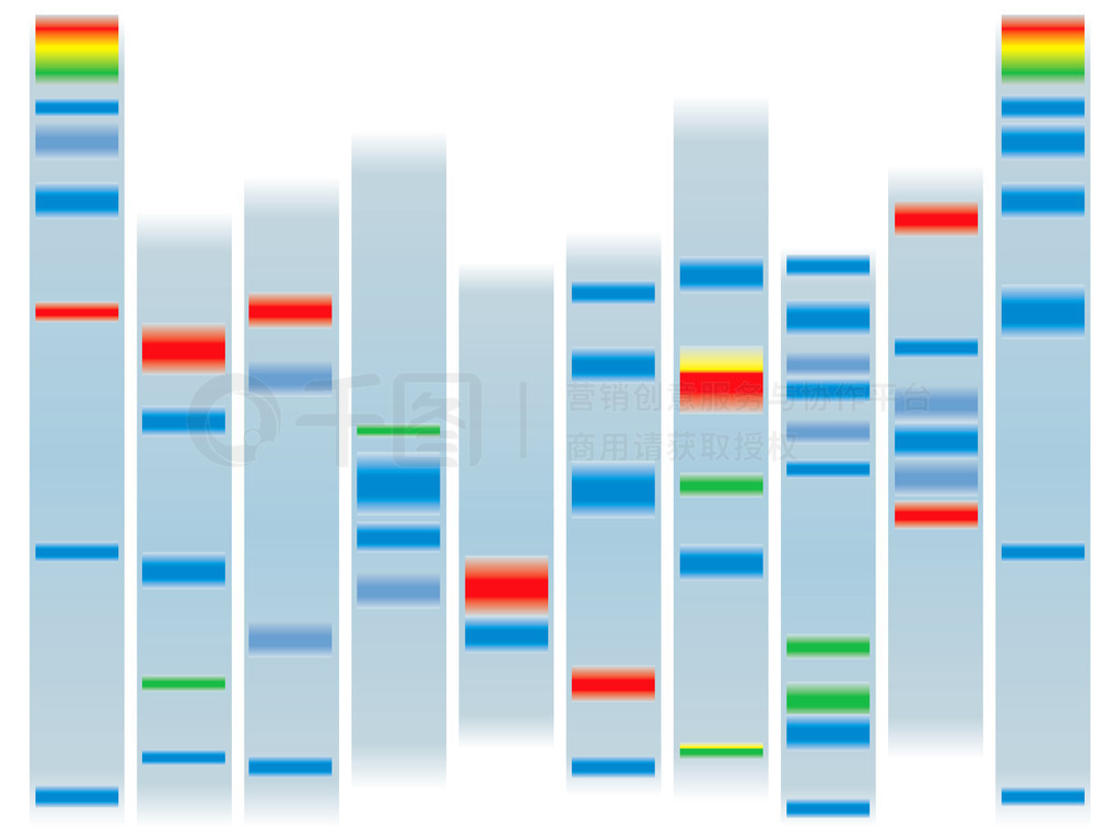 dna ȷ