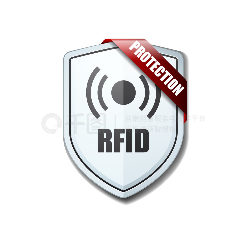 RFID