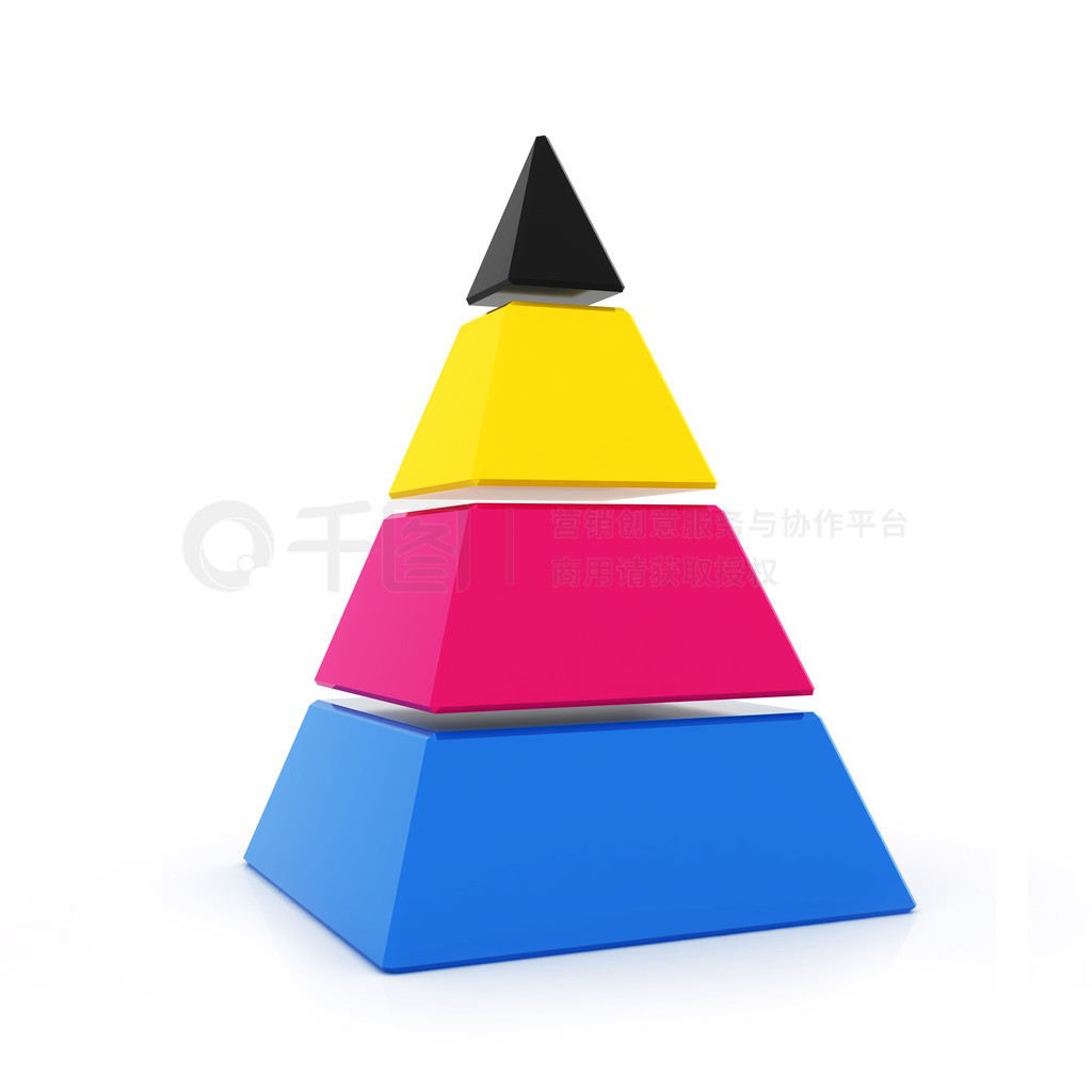 cmyk -3d Ⱦ