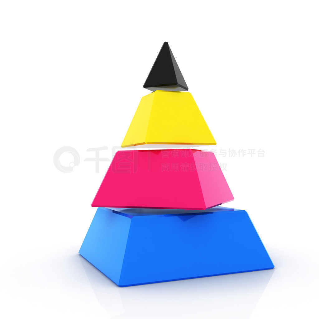 cmyk -3d Ⱦ