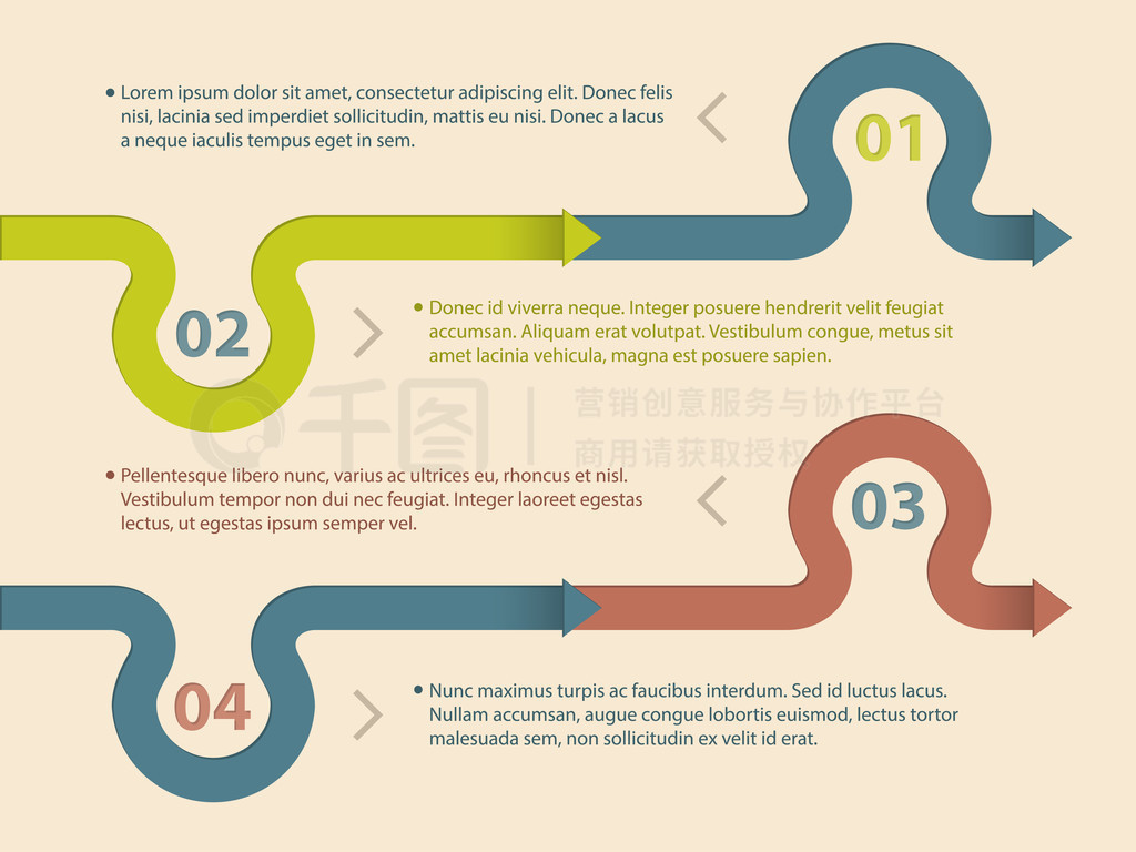 iinfographic ͷ״