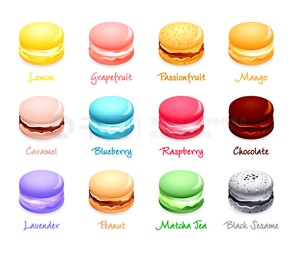 macaron ζ