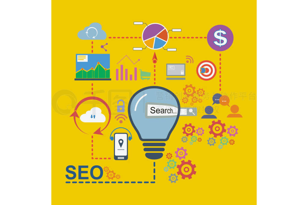 ƽͼ꼯Ϣվ Seo optimizat