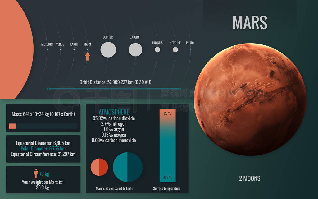 火星的行星名片图片