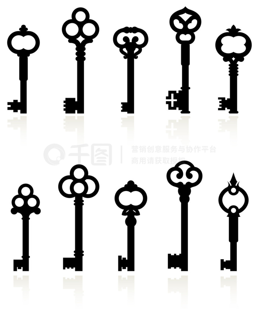 Ŷ keys 