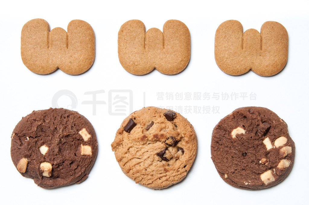 www վ cookie