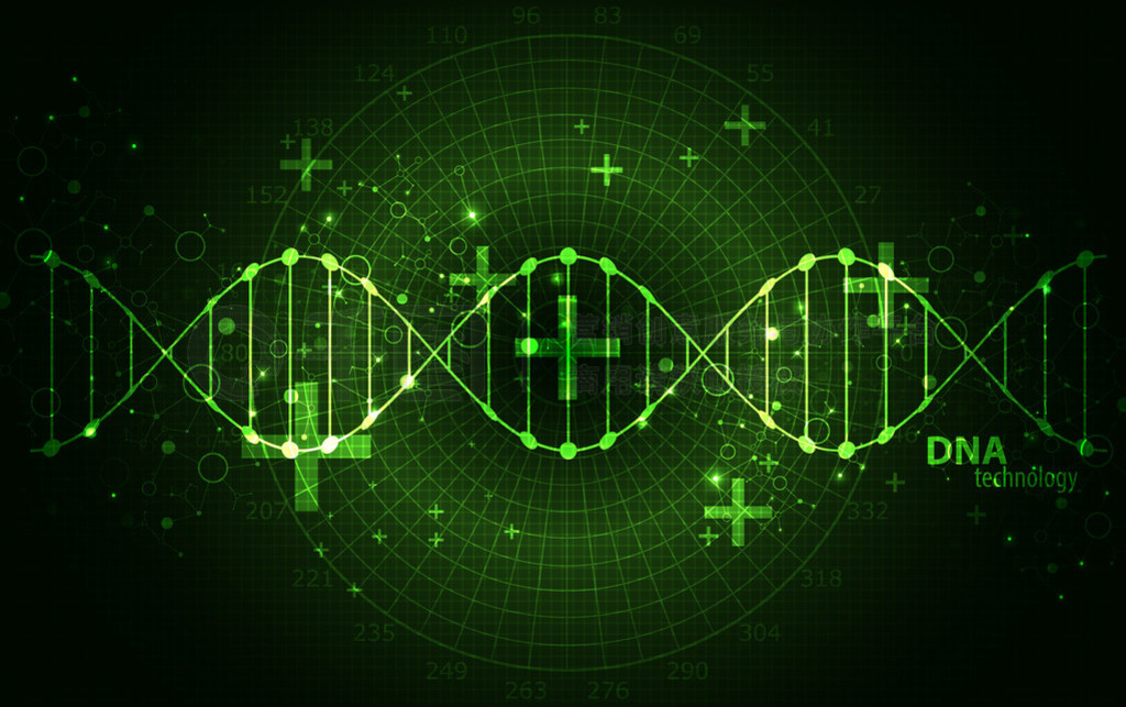  Dna ӱģ