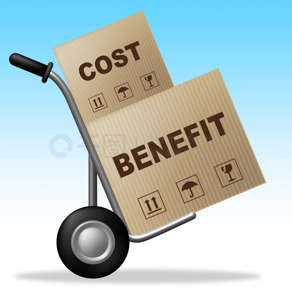Benefit Versus Cost Product Means Value Gained Over Money Spent