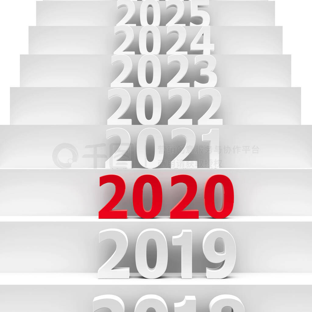 2020δ