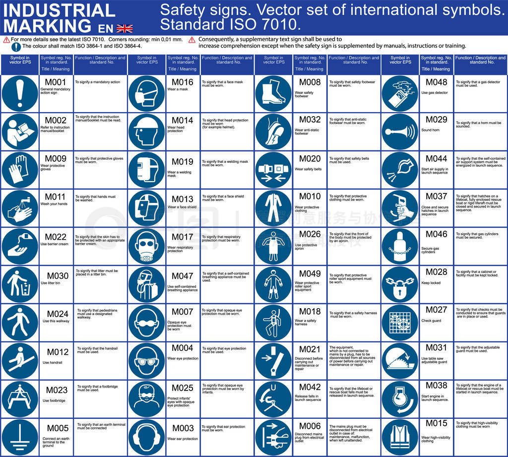 һ Iso 7010 ʸȫ־ͼʾǿƲʸԲͼͼ, źͱ־ĸ˷豸Ʒ, 豸ȫ