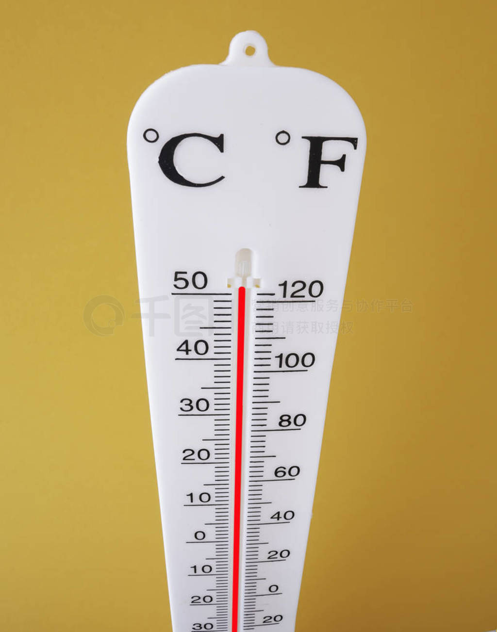 Thermometer shows an drastic increase in temperature conditions