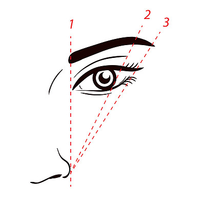 时装画元素五官472233手绘眉眼眉毛眼睛时装画元素妆容设计五官42331