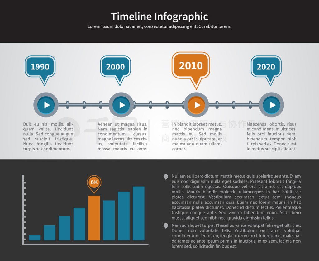 򵥵ʱ Inforgraphic 