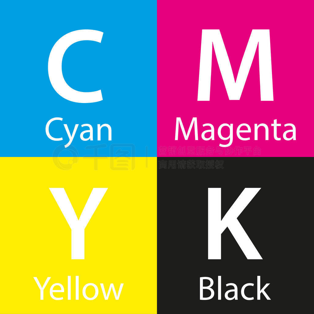 򵥵ʸ cmyk ɫɫ ɫ ɫͺɫɫ뱳ɫ