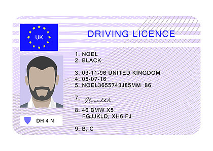 英国驾照身份证, 卡通风格