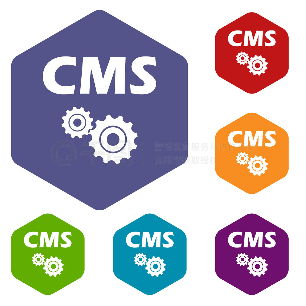 Cms ͼ