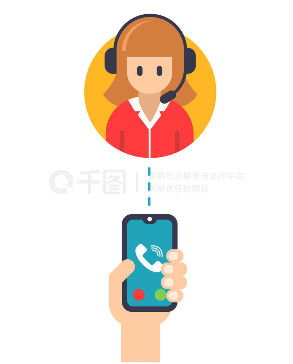 call service manager from a mobile phone.